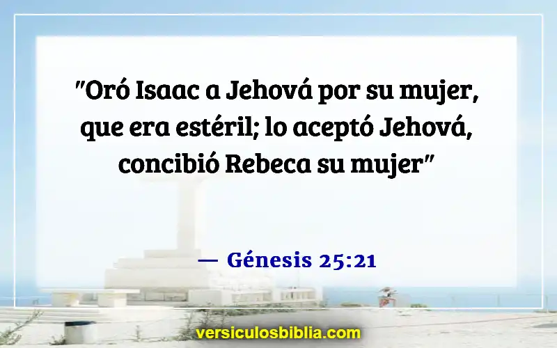 Versículos de la Biblia sobre pedir en el nombre de Jesús (Génesis 25:21)